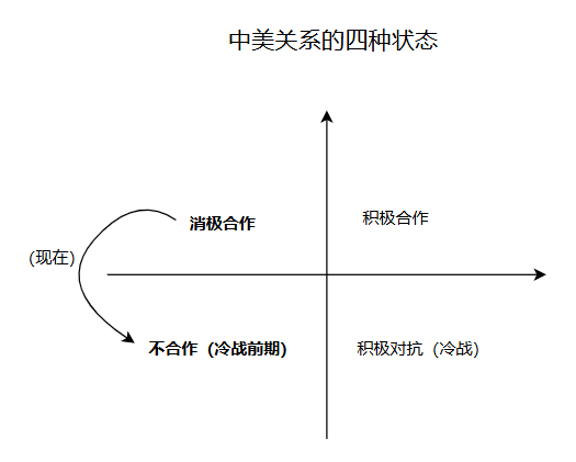安全的股票配资平台 学习会议精神：关税战与政策应对