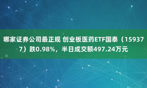 哪家证券公司最正规 创业板医药ETF国泰（159377）跌0.98%，半日成交额497.24万元